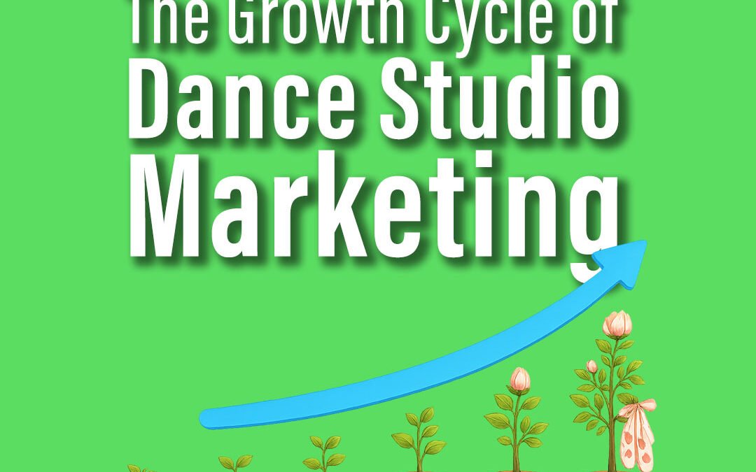 The Growth Cycle of Dance Studio Marketing