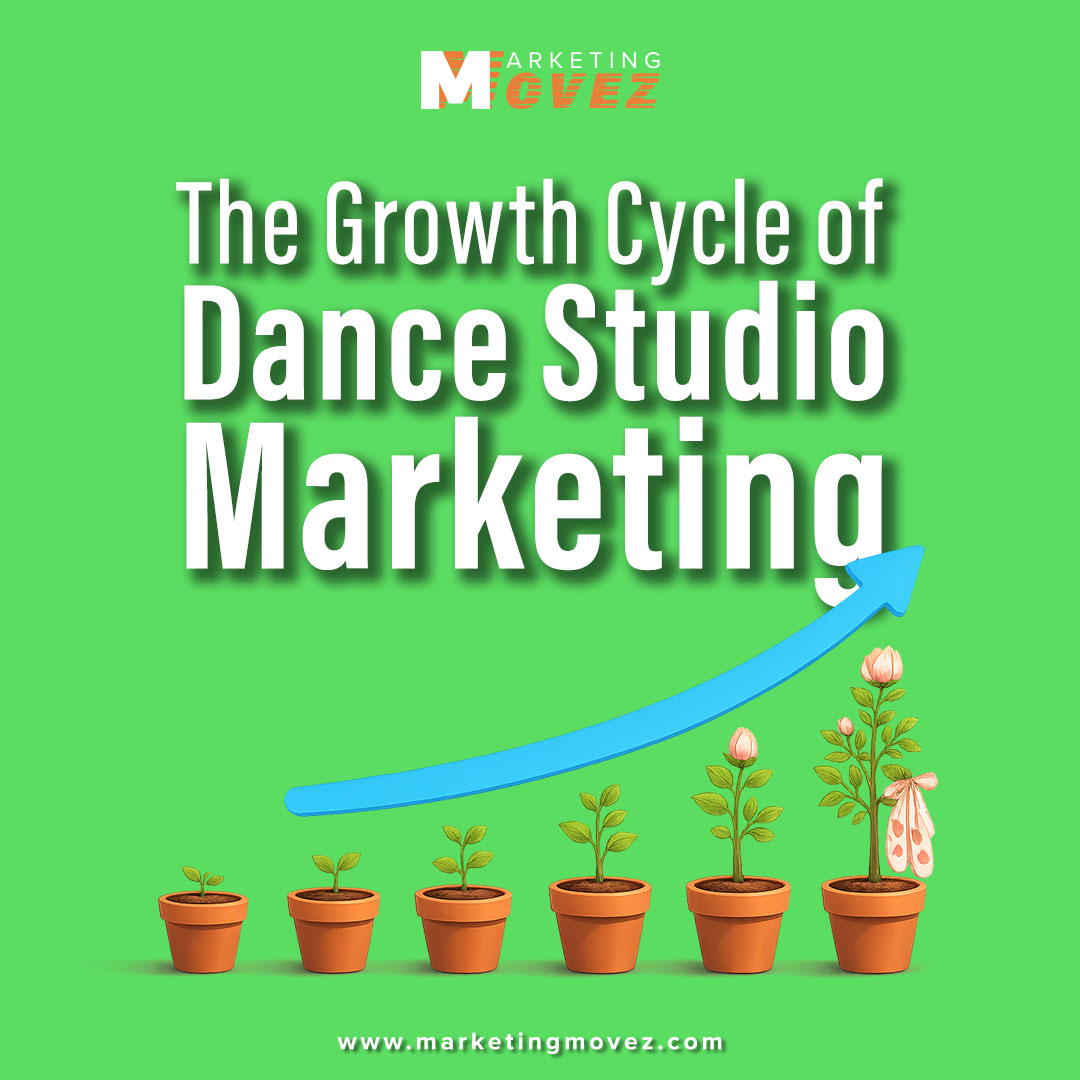 The Growth Cycle of Dance Studio Marketing illustrated with plant growth and an upward arrow representing sustainable studio growth.