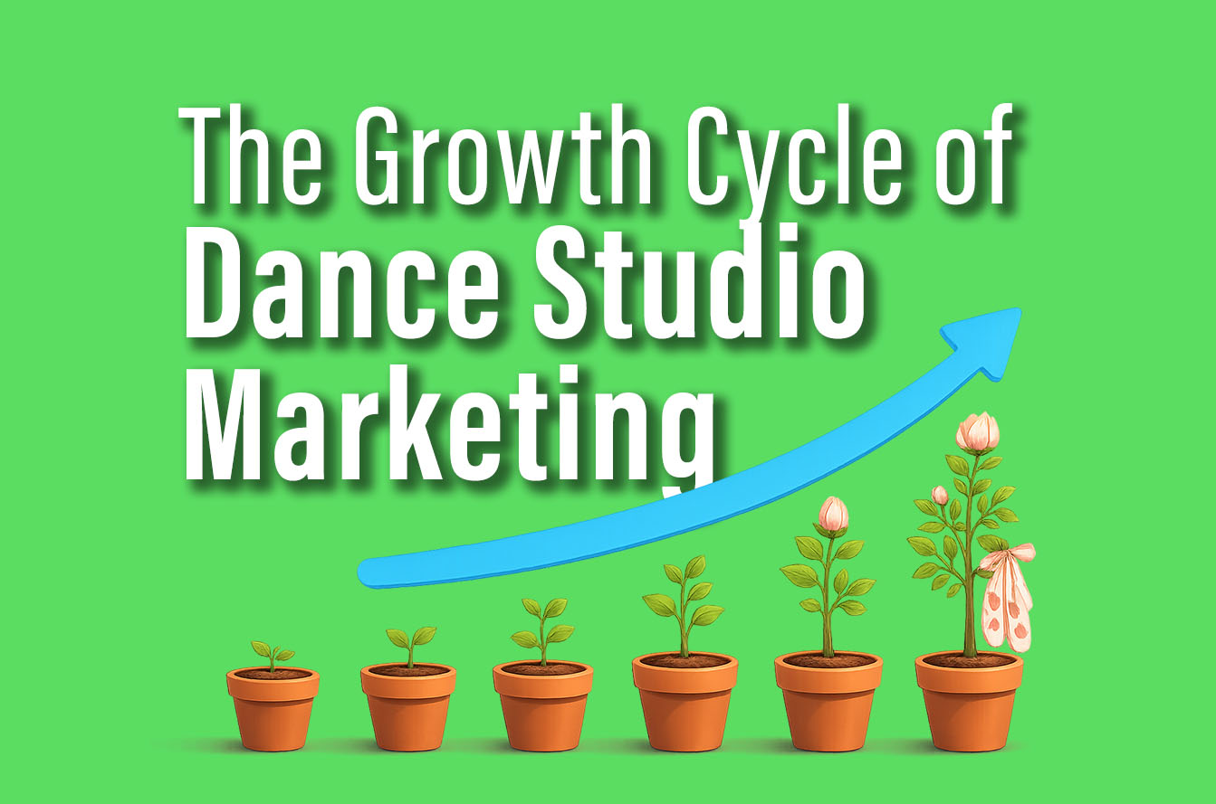 Illustration showing the growth cycle of dance studio marketing, with plants growing in stages beneath an upward arrow to represent sustainable enrollment and retention.